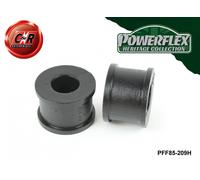 Powerflex Heritage Fr o, Occhio Bullone Spazzole 18mm Per VW Jetta MK2 85-92