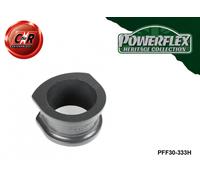 Powerflex Heritage Steerrackmntbush Sinistro per Delta HF Turbo 2WD 86-92