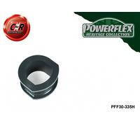 Powerflex Heritage StrRackMnt Bush Destro Per Delta GT+HF 2WD 86-92 PFF30-335H