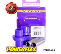 Powerflex Road RR Forcella Anteriore Boccole di Montaggio per Saab 99 (70-1974)
