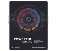 Powerful charts: the art of creating clear, correct and beautiful data visuals