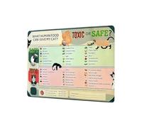 Powerful Kitchen Magnets, Decorative Appliance Decor Set, 7.01in Feeding Guide with Magnetic Backing, Clear Meal Schedule Board, Home Utility with Modern Style, Animal Chart for Dorm