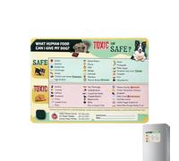 Powerful Kitchen Magnets, Decorative Appliance Decor Set, 7.01in Feeding Guide with Magnetic Backing, Clear Meal Schedule Board, Home Utility with Modern Style, Animal Chart for Dorm