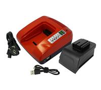 PowerSmart® Caricatore rapido per AEG BF12, BX12, BXL 18, BXL12, BXS 18, BXS12, M1230, MX 18, MX12, MXL12, MXM 18, MXM12, MXS 18, MXS12, YTB001, Rosso
