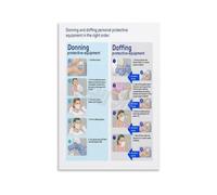 PPE Sequence Poster Donning Doffing Map