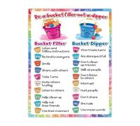 PQYSMVVG Be a Bucket Filler Poster Kindness Classroom Decor for Preschool Elementary School Social Emotional Learning(Framed,12x18inch(30x45cm))