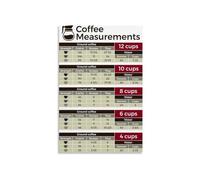 PQYSMVVG Coffee Brewing Methods Poster How to Make Coffee Guide with Water Ratio Grind Size Chart for Kitchen Cafe Home Barista Decor(Framed,08x12inch(20x30cm))