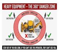 PQYSMVVG Construction Poster Ground Person Danger Zone Guide | Reduce workplace hazards with clear 360 degree swing radius and crush warnings(Unframed,16x24inch(40x60cm))