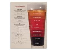 PQYSMVVG Craft Beer Tasting Guide Poster Beer Styles Comparison Chart Home Bar Decor Brewery Wall-Art Print(Framed,12x18inch(30x45cm))