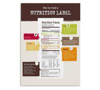 PQYSMVVG Decode Food Labels Nutrition Facts Educational Poster Set Healthy Eating Visual Guide for Kitchen Wall-Art(Framed,08x12inch(20x30cm))