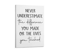 PQYSMVVG Farewell Gift for Coworker Never Underestimate The Difference You Made Appreciation Print Retirement Tribute Canvas Wall-Art Decor(Framed,12X18inch(30X45cm))