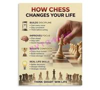 PQYSMVVG How Chess Changes Your Life Infographic Poster for Brain Training Strategy Home Office Wall-Art(Framed,08x12inch(20x30cm))
