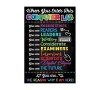 PQYSMVVG Learn to Code Computer Science Wall-Art for Classroom Multicolor(Framed,16x24inch(40x60cm))
