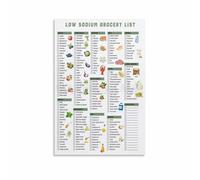 PQYSMVVG Low Sodium Foods Chart - Essential Grocery List for Heart Health & High - Educational Kitchen Wall-Art for Healthy Eating Guide(Framed,08x12inch(20x30cm))