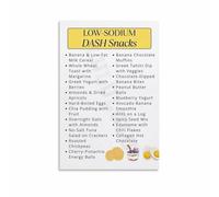 PQYSMVVG Low Sodium Snacks Ideas Healthy Eating Guide Poster Canvas Wall-Art Decor for Kitchen Dining Room Living Room(Unframed,16x24inch(40x60cm))