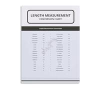 PQYSMVVG Metric Imperial Conversion Chart Length Measurement Canvas Wall-Art for Practical Workshop Bedroom Decor(Framed,12x18inch(30x45cm))