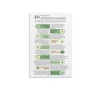 PQYSMVVG Mindful Eating Poster Healthy Eating Principles Chart Ten Habits for Balanced Nutrition Wellness Wall-Art for Home Office Decor(Framed,16x24inch(40x60cm))