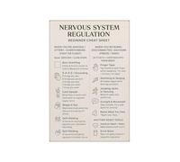 PQYSMVVG Nervous System Regulation Metal Sign Polyvagal Theory Poster For Counselor Office Quiet Space Wall Decor 8 X 12 inch