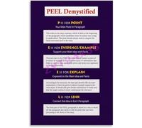 PQYSMVVG PEEL Paragraph Structure Guide English Writing Classroom Poster Wall-Art Canvas Print for Living Room Bedroom Decor(Unframed,12x18inch(30x45cm))