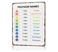 PQYSMVVG Polygons Names And Shapes Metal Tin Sign Geometry Chart For Classroom Math Studio Homeschool Teacher Room Wall Hanging 8 X 12 inch