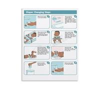 PQYSMVVG Safe Healthy Diaper Change Poster Step by Step Guide for Parents Nursery Room Wall-Art(Unframed,16x24inch(40x60cm))