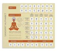 PQYSMVVG Sanskrit Alphabet Educational Poster Devanagari Script Chart for World Cultures Classroom and Yoga Studio(Unframed,12x18inch(30x45cm))