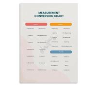 Practical Poster Length Table Canvas Print Office Wall-Art | Multiply divide by factors ten twelve three (Framed,08x12inch(20x30cm))