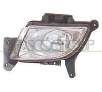 PRASCO HN0404414 Fendinebbia H27W/2 per HYUNDAI i30 (FD) i30 CW (FD)