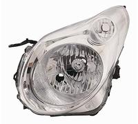 Prasco SZ0074803 - Faro Principale