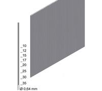 PREBENA Spilli (spilli senza testa)