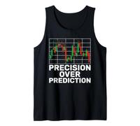 Precisione sulla previsione - Trading Day Trader Canotta