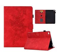 PREDCFVY Per iPad Mini 5 4 3 2 1 Caso 7.9 Pollici, Pelle Premium Sottile Pieghevole Del Basamento Folio Copertura Protettiva con Slot per Schede/Auto Sleep Wake