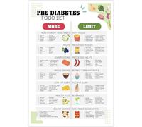 Prediabetes and Diabetic Friendly Food List Healthy Eating Chart Grocery List Poster for Kitchen(Unframed,12x18inch(30x45cm))