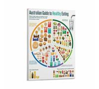Pregnancy Nutrition Guide Poster Healthy Eating Maternal Diet Prenatal Food Chart Educational Wall Art for Nursery Kitchen Decor(Framed,12x18inch(30x45cm))