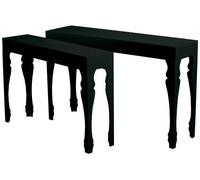 PREMIER Housewares Set di 2 Tavoli Luis Accent, Nero Lucido