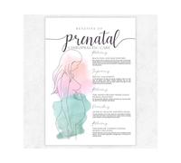 Prenatal Chiropractic Benefits Poster Webster Technique Back Pain Safer Delivery Shorter Labor Canvas Wall-Art for Chiropractic Office Decor(Framed,16x24inch(40x60cm))