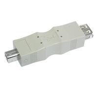 PRENDELUZ Adattatore USB Tipo A Femmina a B Maschio, Consente di collegare Dispositivi come stampanti e scanner ai computer.