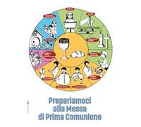 Prepariamoci alla messa di prima comunione
