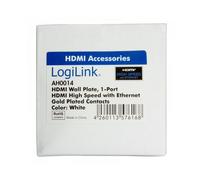Presa a muro HDMI Logilink con 1 presa HDMI (AH0014) NEW