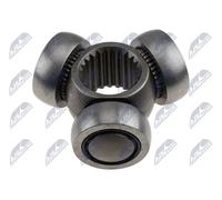 Presa aria aggiuntiva NPW-FR-104 NTY