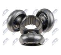 Presa aria aggiuntiva NPW-VV-110 NTY