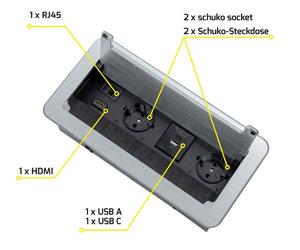 Presa Da Incasso RJ45 HDMI USB A & C Presa Da Tavolo Scomparsa 3006