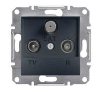 Presa finale R-TV-SAT (1dB) senza telaio Asfora EPH3500171
