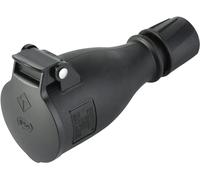 Presa Professionale Schuko Protezione IP54 Con Tappo Con Chiusara A Molla