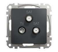 Presa terminale TV/SAT/SAT Sedna Design i Elements SDD114481S