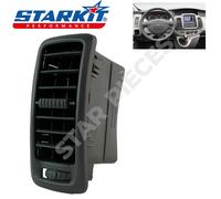 Presa Ventilazione Anteriore Sinistro Destra Sistema Trafic 2 Vivaro A Primastar