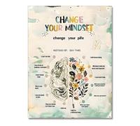 Preschool Classroom Calm Corner Decor Feelings Chart for Kids Social Emotional Learning Poster Educational Tools for Teachers(Framed,08x12inch(20x30cm))