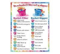Preschool Education Poster Be A Bucket Filler Not a Dipper Classroom Decor Kindness Activity for Kids Motivational Teacher Resource(Unframed,12x18inch(30x45cm))