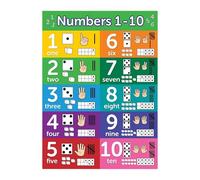 Preschool Math Poster Visual Learning Numbers Chart Educational Wall Art for Kindergarten Classroom Teachers(Framed,08x12inch(20x30cm))