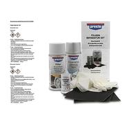 presto 521171 Kit di Riparazione Ruote